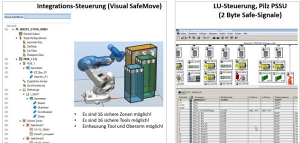 Body carcass and front flap: shell – U11 (integration and new systems)