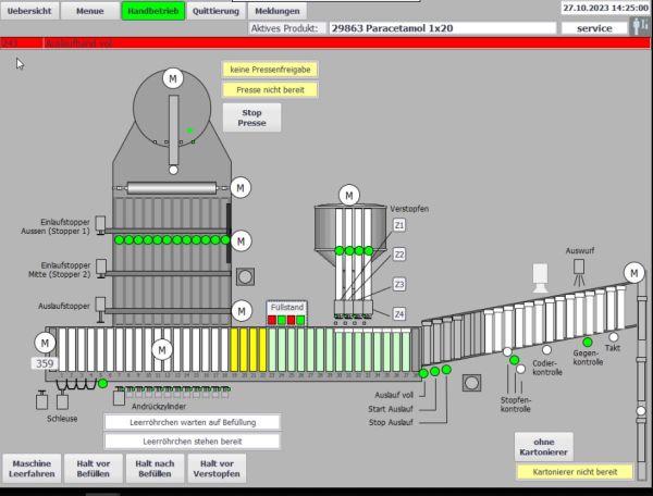 Renewal of a tube-filling system (pharmaceutical/healthcare)