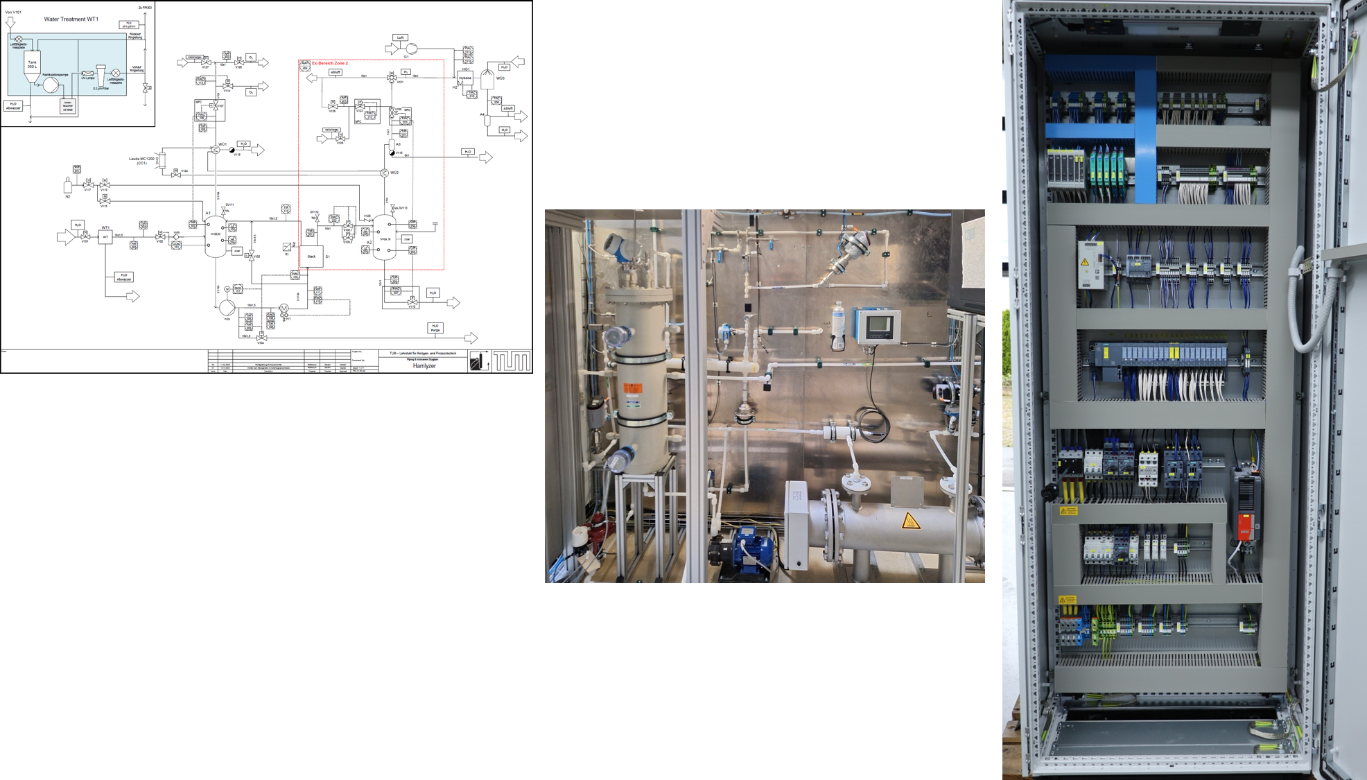 Operations and safety concept for electrolysis test rig