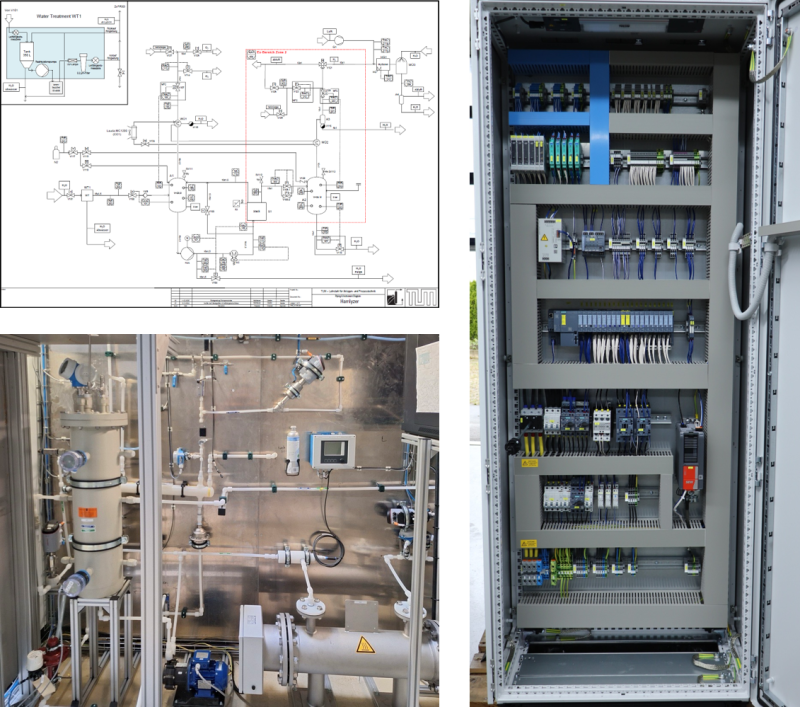 Ablauf- und Sicherheitskonzept Elektrolyseteststand